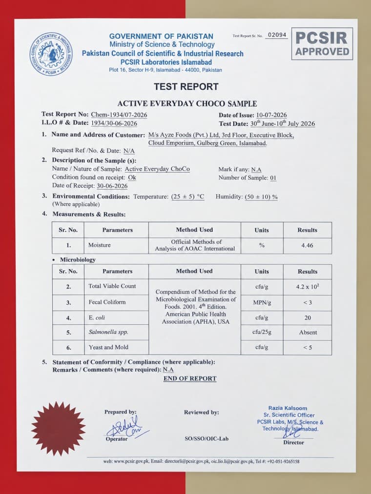 PCSIR test report for the Active Everyday chocolate sample, issued 10 July 2026.